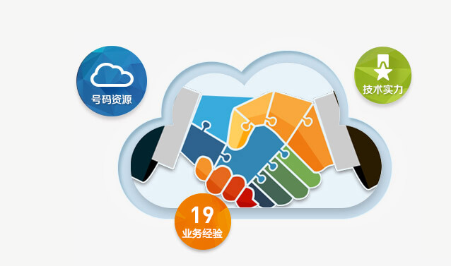 企業400電話案例